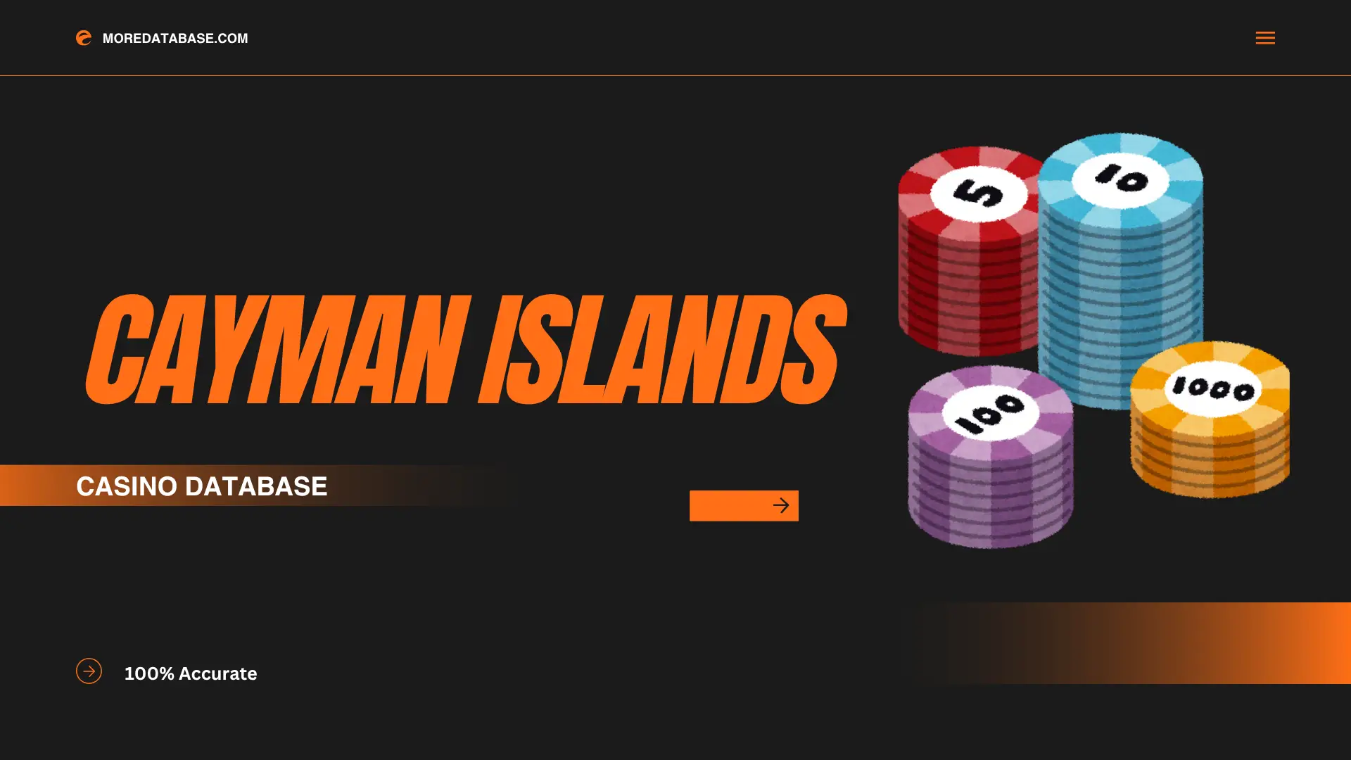 Cayman Islands Casino Database